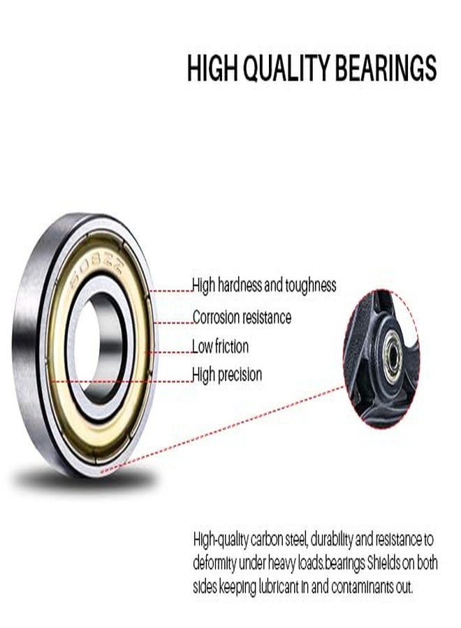 UNLICON Wheelchair Walker Wheels, 8 inches, PVC, Suitable Unlicon Rollator walker, wheelchair,1 pair - Image 4
