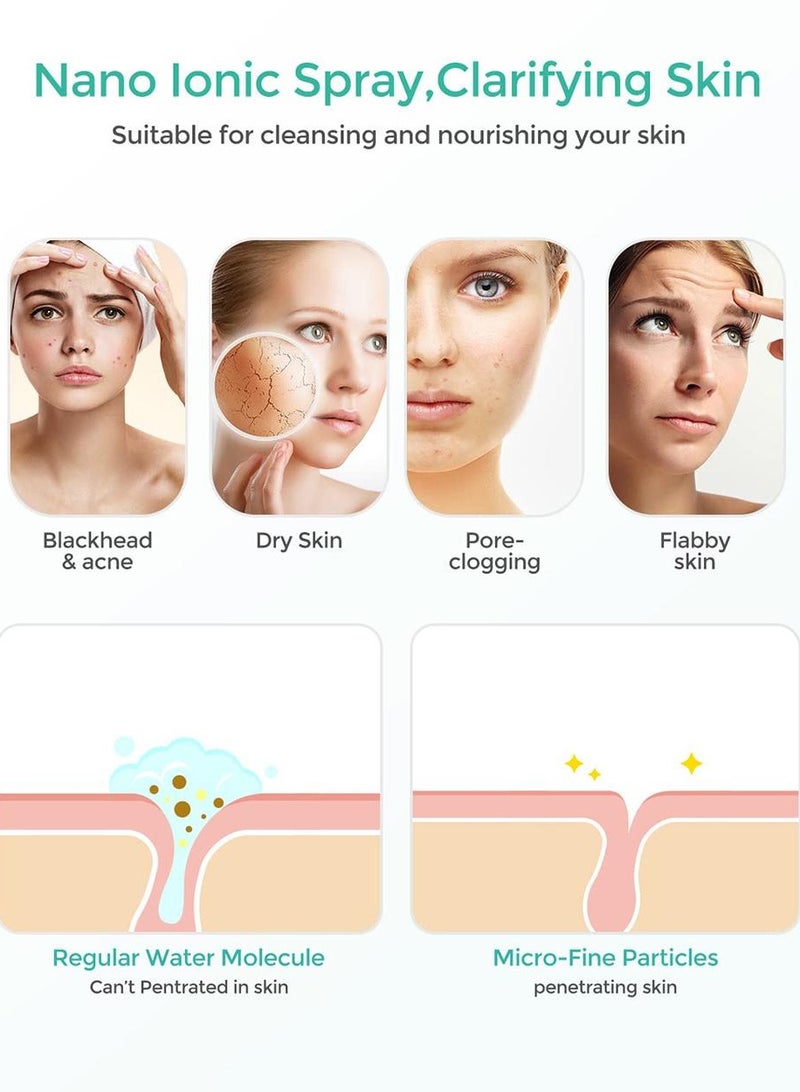 كابتن تيك بخار نانو للوجه ، جهاز ترطيب منزلي ، أدوات العناية الشخصية بالبشرة ، أبيض 11x17x17.5سم - Image 4