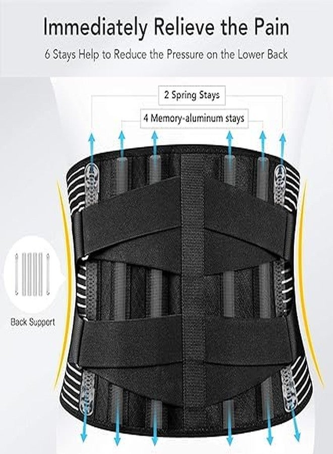 QP360 Lumber Sacral Belt for Lower Back Pain Relief LS belt with four Aluminium plates & Adjustable Back support for Men & Women Universal (Compatible Waist Size -Small,Medium,Large,XL) - Image 2