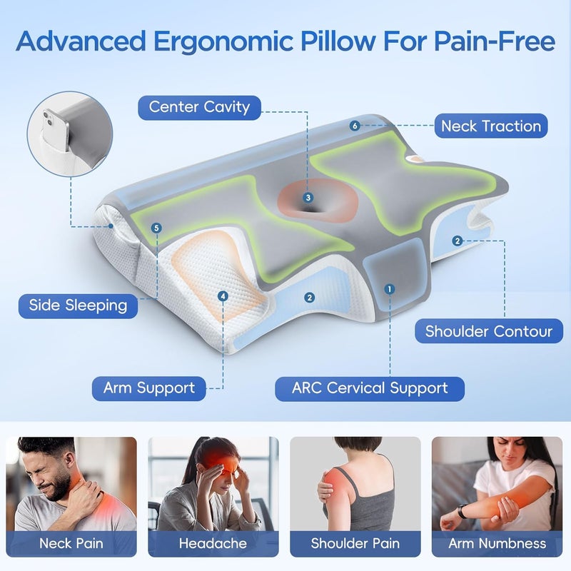 ComRola Effective Pain Relief Cervical Neck Pillow for Sleeping, Memory Foam Pillows for Neck Support, Odorless Contour Side Pillow, Ergonomic Bed Pillow for Back Stomach Sleeper (Grey and White) - Image 3