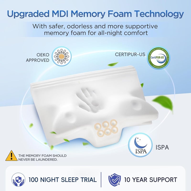 ComRola Effective Pain Relief Cervical Neck Pillow for Sleeping, Memory Foam Pillows for Neck Support, Odorless Contour Side Pillow, Ergonomic Bed Pillow for Back Stomach Sleeper (Grey and White) - Image 2