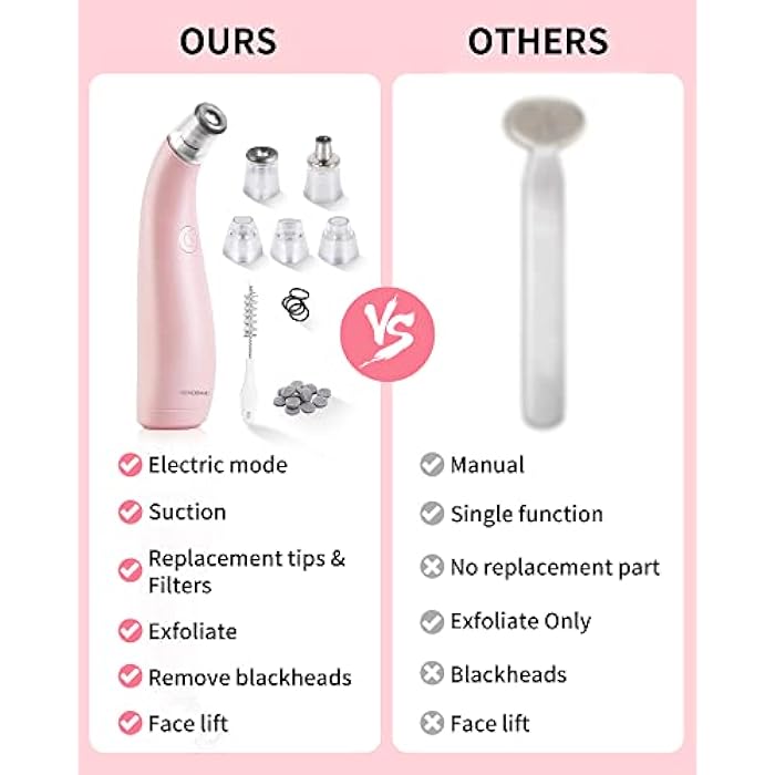 NEWDERMO 2-in-1 Microdermabrasion Machine for Facial, Diamond Microdermabrasion Device USB Rechargeable - Advanced Home Facial Treatment Machine (Pink) - Image 3
