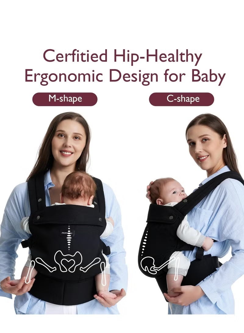 Momcozy Breathable Mesh Baby Carrier, Ergonomic and Lightweight Infant Carrier for 7-45lbs with Enhanced Lumbar Support, All Day Comfort for Hands-Free Parenting, Air Mesh-Black - Image 3