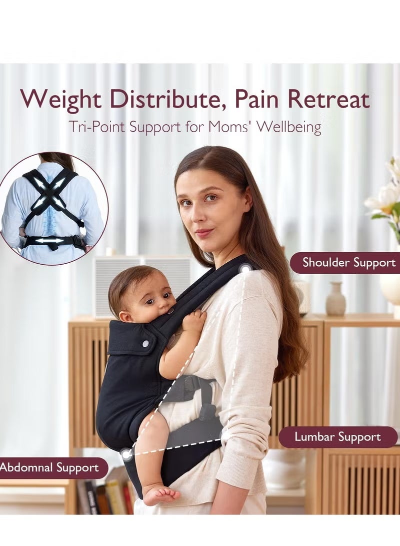 Momcozy Breathable Mesh Baby Carrier, Ergonomic and Lightweight Infant Carrier for 7-45lbs with Enhanced Lumbar Support, All Day Comfort for Hands-Free Parenting, Air Mesh-Black - Image 5