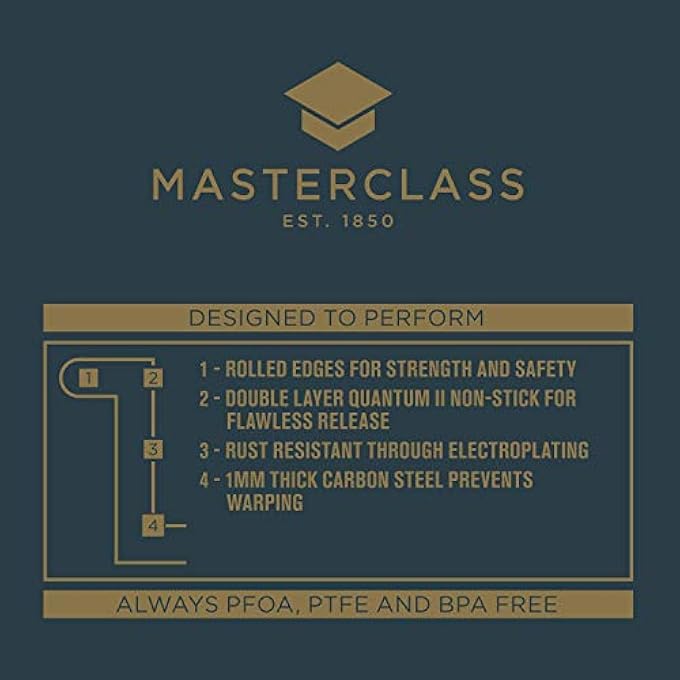 MASTERCLASS NonStick Twelve Hole Friand Pan 35X27Cm Sleeved - Image 5