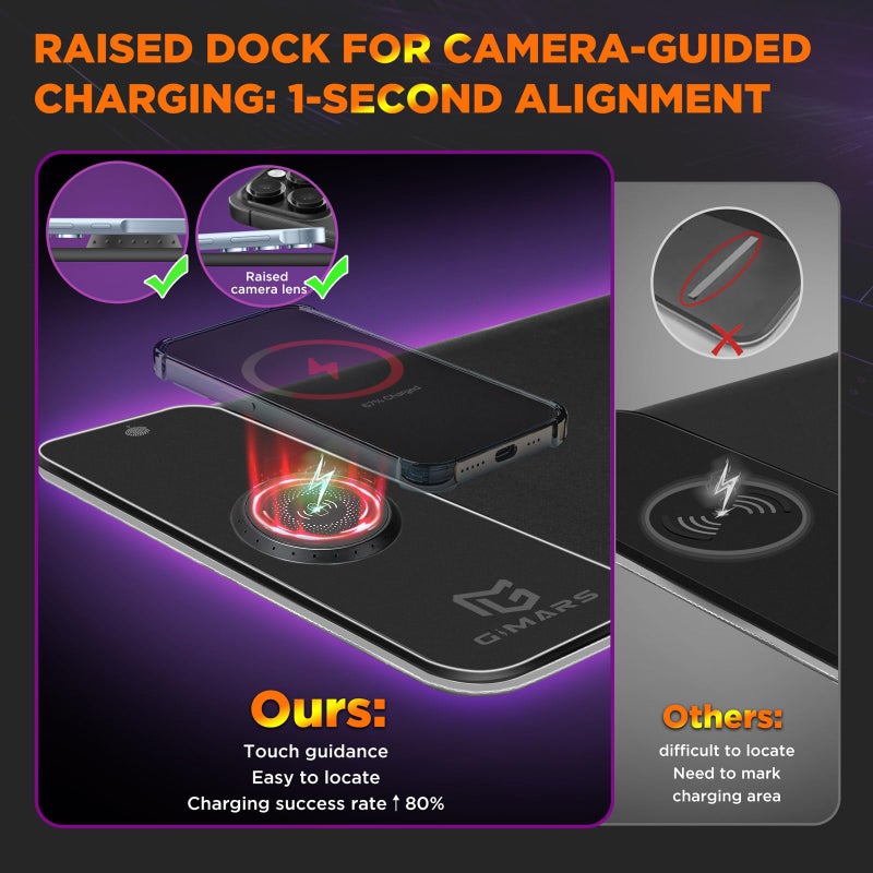 Gimars RGB Gaming Mouse Pad,15W Wireless Charging Mousepad with 10 Light Modes, Large Mousepad with Premium Smooth Surface, Non-Slip Mouse Mat for Gaming, Desk, PC,Office, 31.5x11.8x0.16inch - Image 4