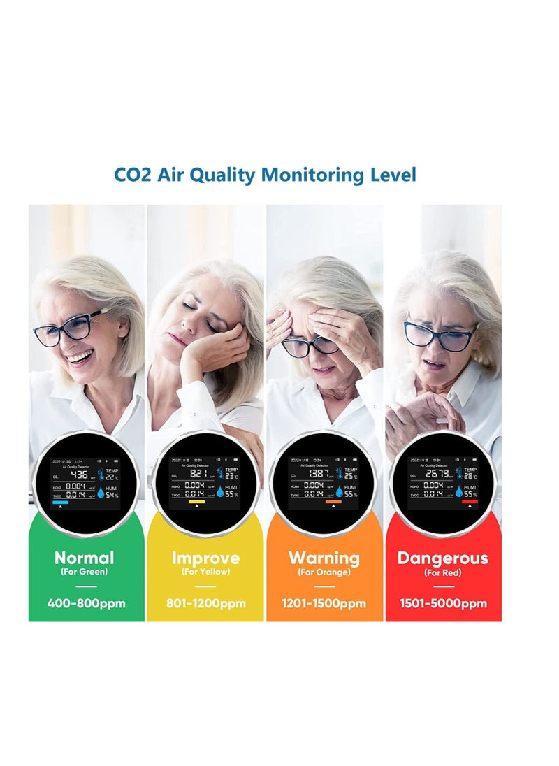Excefore Air Quality Monitor, Smart Bluetooth APP Air Quality Monitor, 5 in 1 Formaldehyde HCHO TVOC Detector, CO2, Temperature, Humidity Monitoring, with Time and Date Display, for Home Office  - Image 4