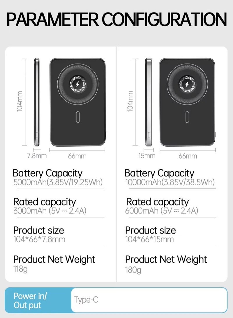 eBarakah [10000mAh] 3-in-1 20W PD Power Bank with Magnetic Wireless Charging (Phone, Watch, Earphones) - Slim Magsafe Design - Image 3