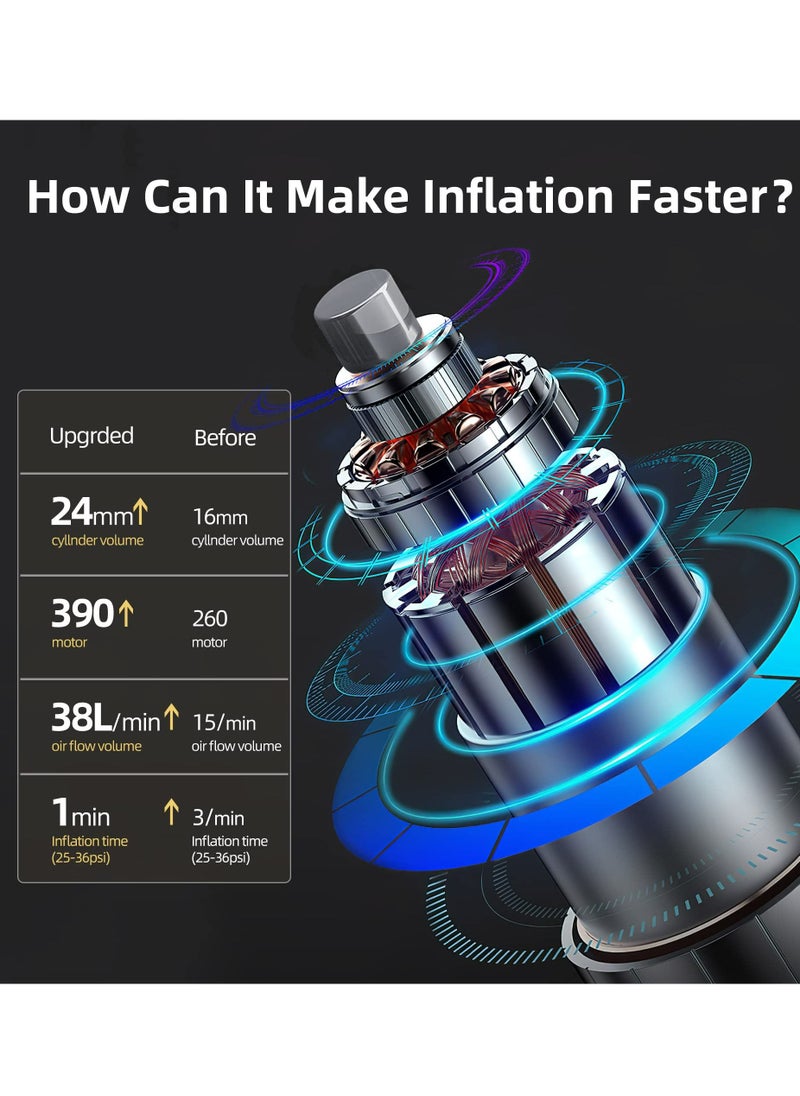 Generic - Air Compressor Air Pump Car Tire Inflator Portable, Cordless Super Fast Inflate Air Pump for Car Tires 10 Seconds to Fully Charge, Fast Inflate Small Tire Pump with LED Light for Car Bike Motor Ball - Image 1