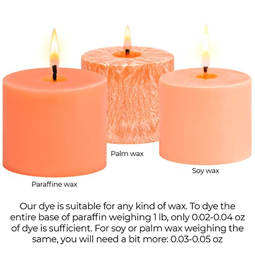 Candle Shop Orange Candle Dye 2oz for Soy Candle Making – Highly Concentrated Candle Wax Dyes – Candle Shop Premium Color Dye Chips for Soy Wax, Beeswax, Paraffin - Image 5