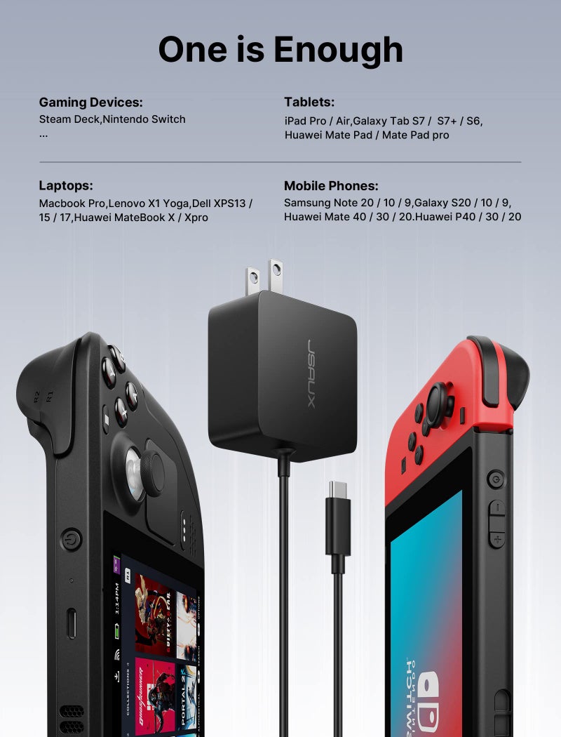 jsaux شاحن JSAUX 45W USB-C Power Delivery، ضبط خرج ذكي، متوافق مع Steam Deck و Switch - Image 5