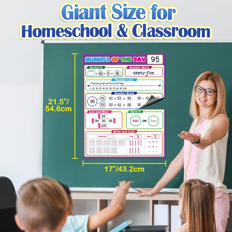 Aizweb Giant Magnetic Number of The Day Chart Paper,Dry Erase Place Value Number Line for Classroom Whiteboard Accessories,Teacher Must Have Essential Homeschool Teaching Supplies,Math Manipulative - Image 3