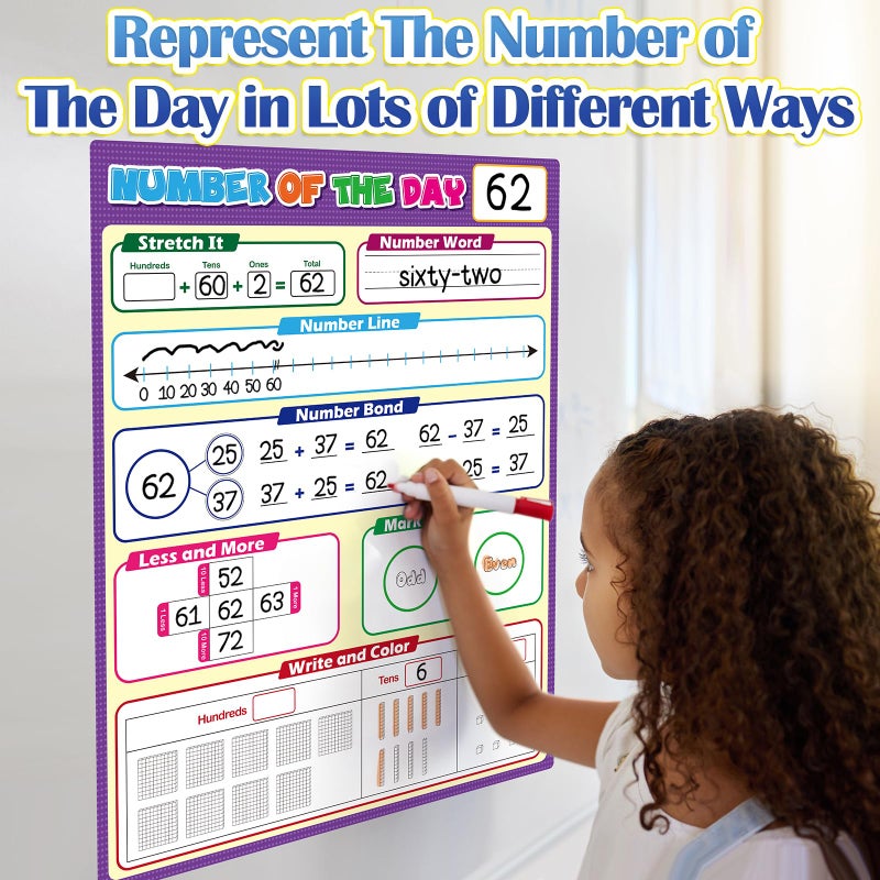 Aizweb Giant Magnetic Number of The Day Chart Paper,Dry Erase Place Value Number Line for Classroom Whiteboard Accessories,Teacher Must Have Essential Homeschool Teaching Supplies,Math Manipulative - Image 2