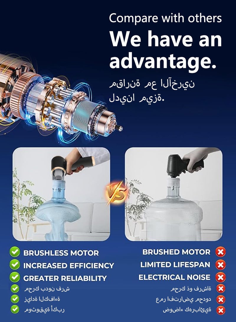 DPTER Car Vacuum Portable Cordless 10000PA High power Mini Vacuum Cleaner 4-in-1 Compressed Air Duster & Air Blower Hand Held Vacuum with Brushless Motor for Car, Home, Office,Camping - Image 5