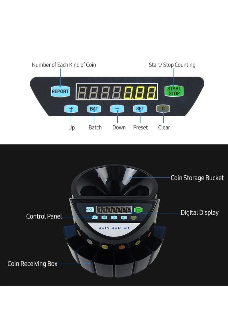 Crony - High Speed Coin Counter and Sorter bank, 1500 Coins per Minute Counting Speed, 4000 Coins Hopper Capacity, Suitable for International Coins and Tokens - Image 1
