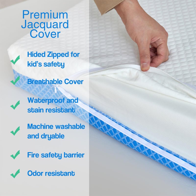 ASANEST Dual Sided Comfort Gel Memory Foam,Breathable Baby Bed Mattress for Crib,Memory Foam Crib Mattress,Premium for Infant and Toddler w/Removable Outer Cover - White&Blue,Standard Size - Image 4