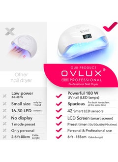 OVLUX Professional Nail Dryer 72W - Sun 5 Pro Best Uv Led Nail Lamp For Fingernail & Toenail Gel Based Polishes – Portable Nail Curing Light With 36Pcs Leds, 4 Timer Settings & Smart Sensor (White)  - Image 3