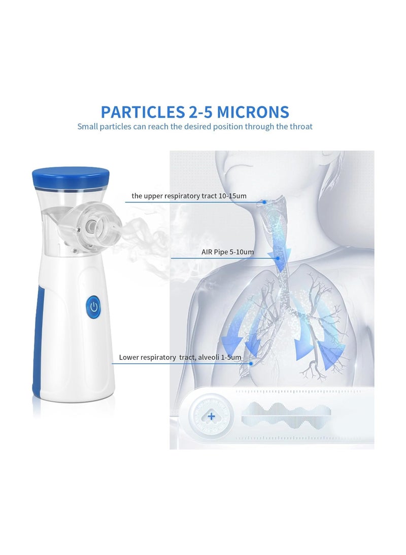 Portable Nebulizer Machine for Adults and Kids - Image 4