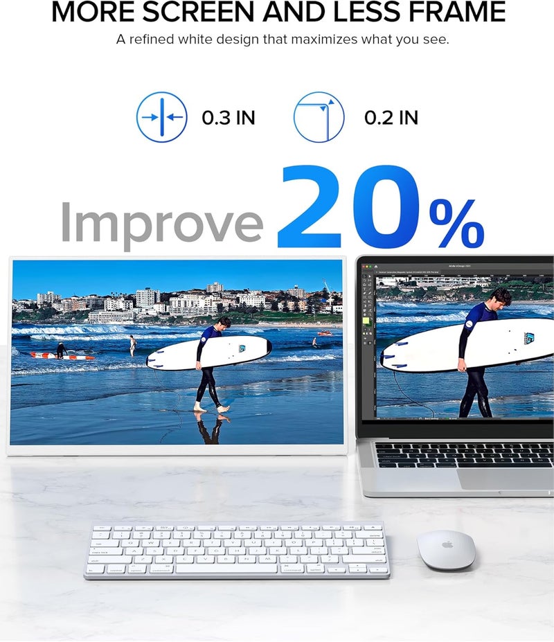 UPERFECT Portable Monitor 15.6", 125% sRGB 1080P Laptop Monitor, Ultra-Slim White Display, USB-C & MINI HDMI, 350 Nits, VESA & Case, Travel Small Second Screen for Computer, Mini PC, Game Consoles - Image 5