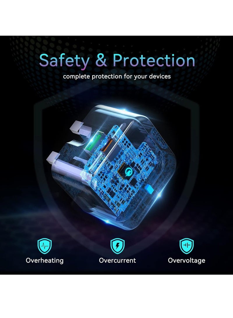 MUNTAQI PD 2 Ports Type-C 20W Fast Dual Ports Charger with Cable - Image 4