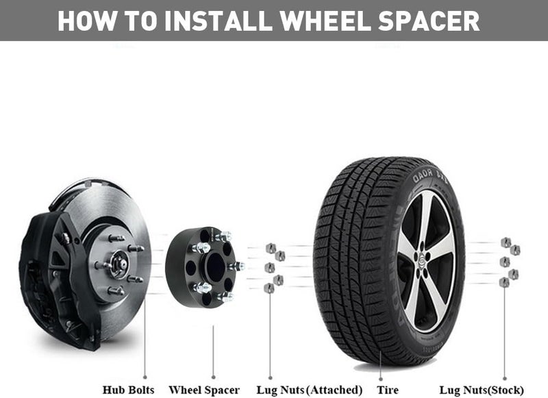 DCVAMOUS 2PC 5x4.5 Hubcentric Wheel Spacers 1.5 Inch with 12x1.5 Studs for Toyota Lexus - Image 3