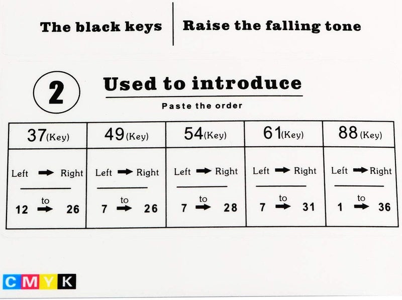 كلاراكو ملصقات لوحة مفاتيح البيانو الإلكترونية Klarako 25/49/61/76/88 مفتاحًا، ملصقات موسيقية شفافة، ملاحظات للمبتدئين، مع تعليمات متضمنة - Image 4
