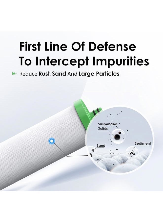 Waterdrop P1 Under Sink PP Water Filter, Replacement for TST-UF Ultra-Filtration Under Sink Water Filter System, Pack of 2 - Image 3