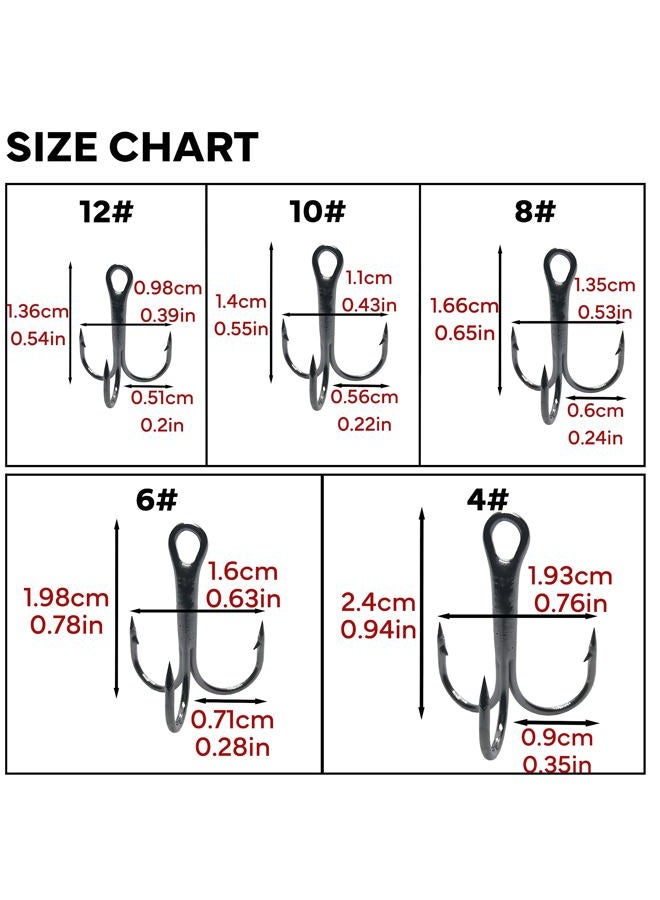 Piscorush 150Pcs Fishing Treble Hooks High Carbon Steel Fishing Hooks Classic Round Bend Triple Hooks Strong Sharp Treble Hooks Fishing Tackle (Set A 150pcs (4#10 6#20 8#30 10#40 12#50)) - Image 2