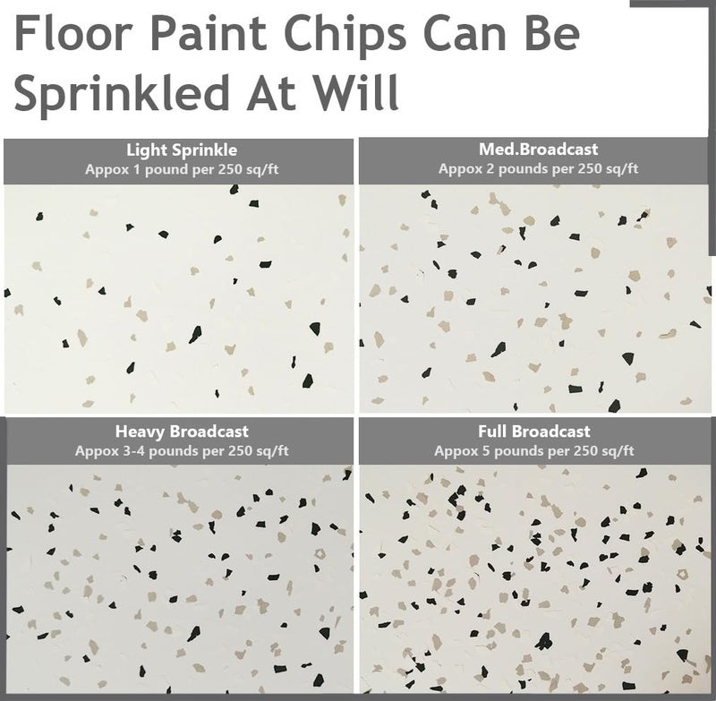 Fnuiddt 1LB Epoxy Floor Flakes Blend Decorative Color Chips Garage Paint Flakes Concrete Floor Coatings Kits for Garage Floors Wall Interior and Exterior House Paint（Black, White, Light Gray） - Image 2