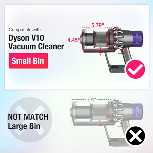 Kuflant Upgraded Canister Compatible with Dyson V10 Vacuum Cleaner Bin Part Replacement Bin Compatible with Dyson V10 Part No96950902 - Image 3