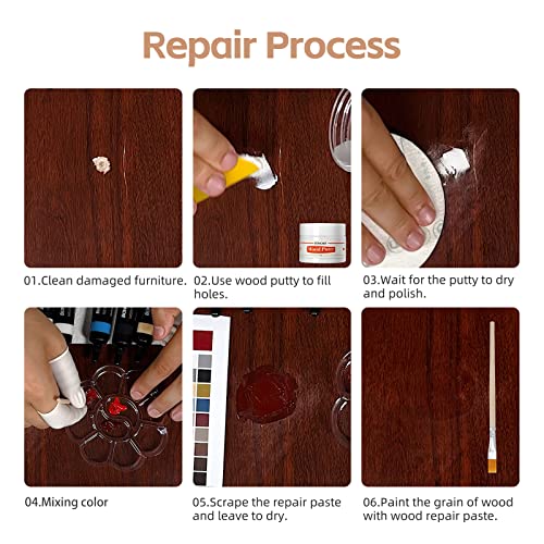Boncart Wood Furniture Repair Kit Wood Filler-Repair Scratch, Cracks, Hole, Discoloration for Wooden Door, Floor, Table, Cabinet -Restore Any Wood, Cherry, Walnut - Image 3