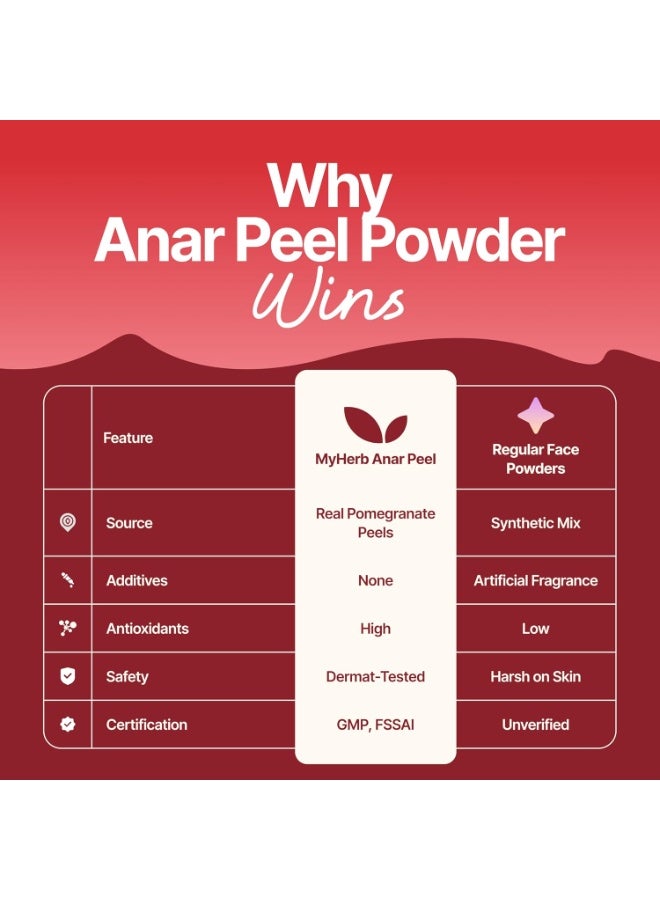 myherb 100% Pure Natural Organic Anar Peel Powder (Pumegranate Peel Powder) || 227 Gm/0.5 Lbs || For Hair And Face Care || For Skin || For Food Grade || For Men And Women - Image 2