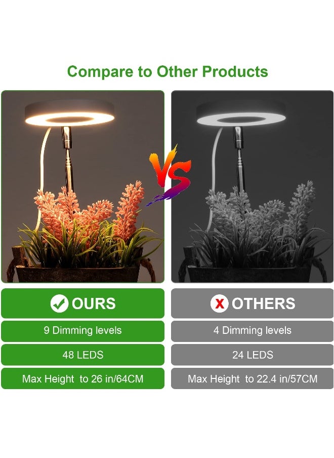 Generic LED Grow Light, Full Spectrum Growing Lamp for Indoor Plants, 9 Adjustable Brightness 180° Rotatable Light Panel  - Image 3