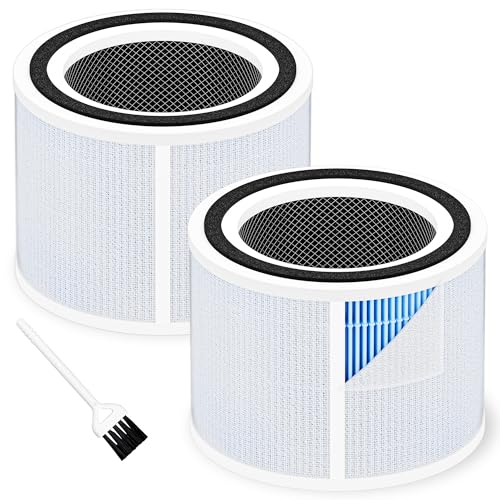 Funmit Core 300 Smoke Remover Replacement Filter for LEVOIT Core 300, Core 300S and Core 300-P Air Purifier, 4-in-1 H13 True HEPA Filter Replacement, Compared to Part # Core 300-RF-SR, 2 Pack, Blue - Image 1