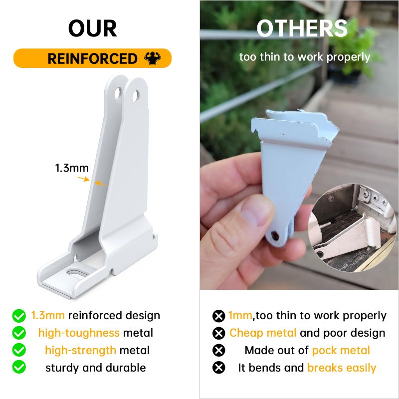 KOMOHOM Reinforced Storm Door Closer Bracket Kit Compatible with Andersen, Emco, Larson,Pella,40201 Door Repair Kit, Screen Door Closer Replacement Part for Storm Door, White - Image 2