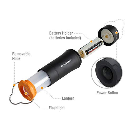 EverBrite 2-in-1 Mini Lanterns and Flashlights with 3 Modes, 2 Pack Portable Outdoor LED Zoomable Torches, Camping Essentials for Hurricane, Hiking, Night Walking, Emergency - Image 5