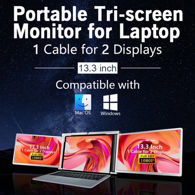 Tri-screen Monitor 13.3 Inch 1920*1080P FHD IPS Foldable & Rotatable Portable Monitor - Stable Adjustable Bracket Laptop Expansion Screen for Home Office, Remote Work & On-the-go Professionals - Image 2