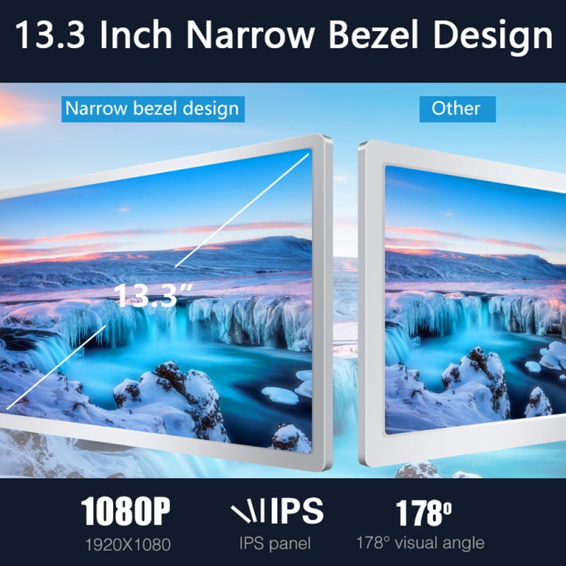 Tri-screen Monitor 13.3 Inch 1920*1080P FHD IPS Foldable & Rotatable Portable Monitor - Stable Adjustable Bracket Laptop Expansion Screen for Home Office, Remote Work & On-the-go Professionals - Image 5