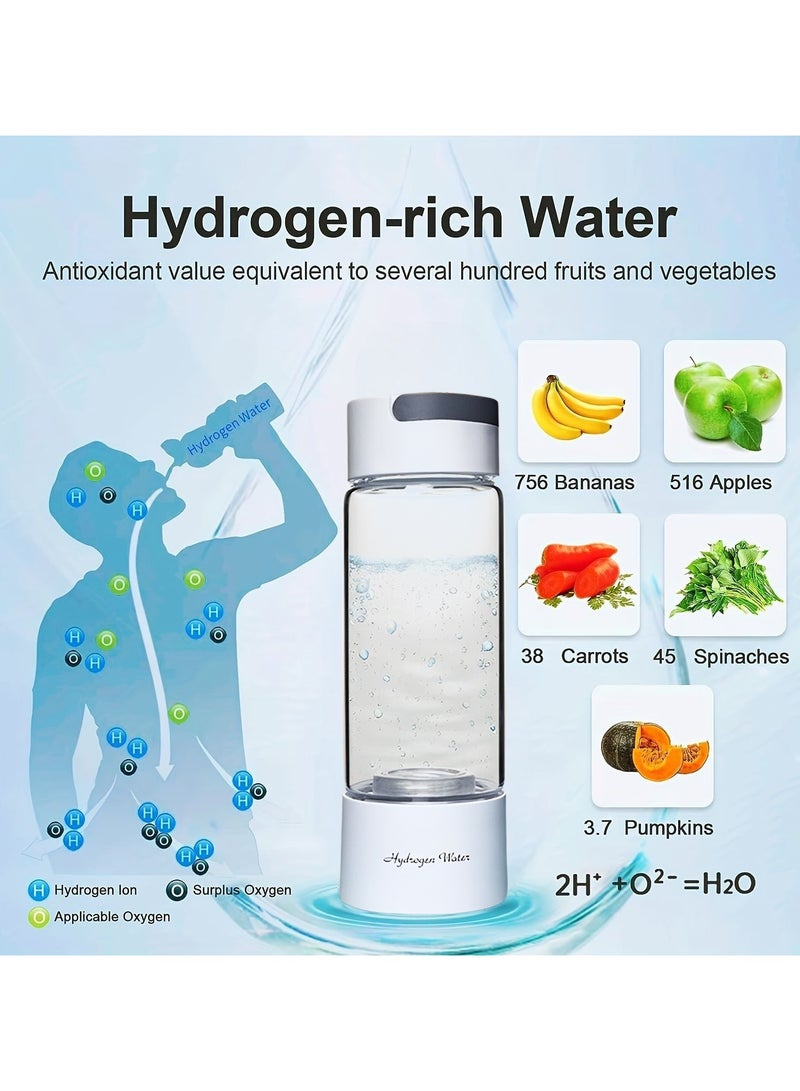 Rechargeable and Portable Glass H2 Hydrogen Rich Water Generator Bottle with inhaler | Advanced PEM(Japan) and SPE(Korea) Technology with up to 3000 PPB | Balanced PH Water Ionizer with Self Cleaning