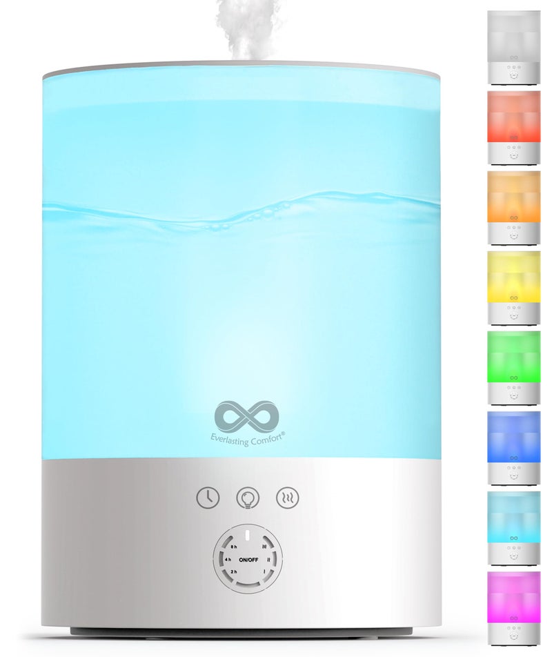 Everlasting Comfort مرطب هواء إيفرلاستينغ كومفورت سعة 2.5 لتر للتعبئة العلوية للغرفة - هادئ، سهل التعبئة والتنظيف، يعمل لمدة 24 ساعة، أضواء ليلية، مؤقت، رذاذ بارد فوق صوتي، إيقاف تشغيل تلقائي، موزع زيوت عطرية - أبيض - Image 1