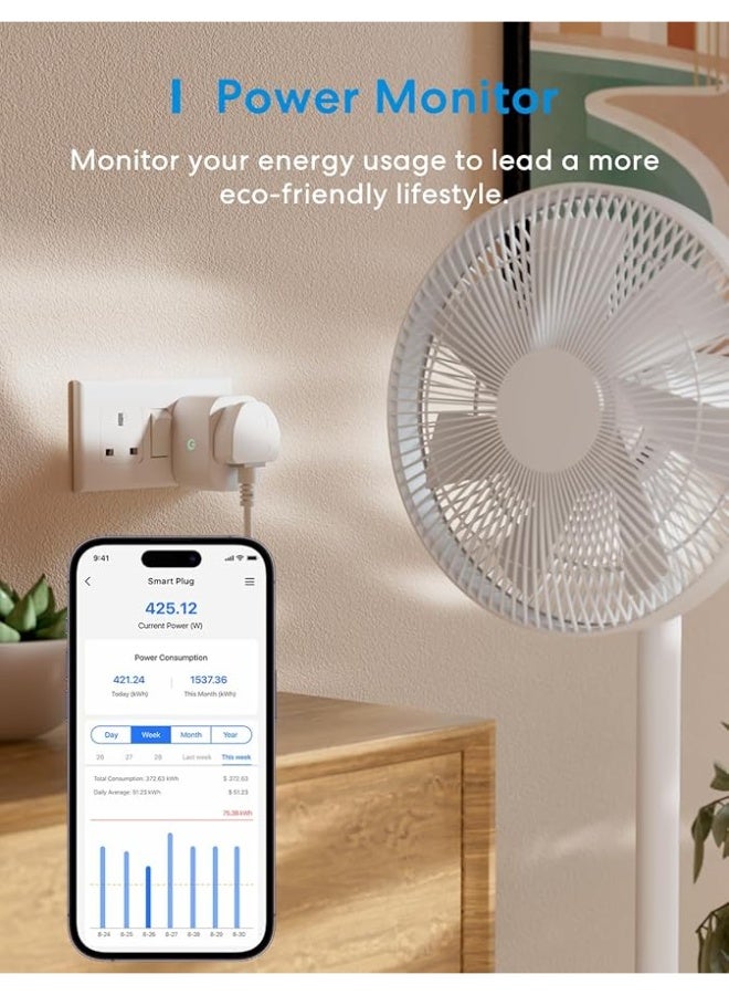 Meross Matter Smart Plug Mini with Energy Monitoring, Works with Apple HomeKit, Alexa, Google Home, SmartThings, WiFi Plug with Voice Remote Control, 13A, 1 Pack - Image 2