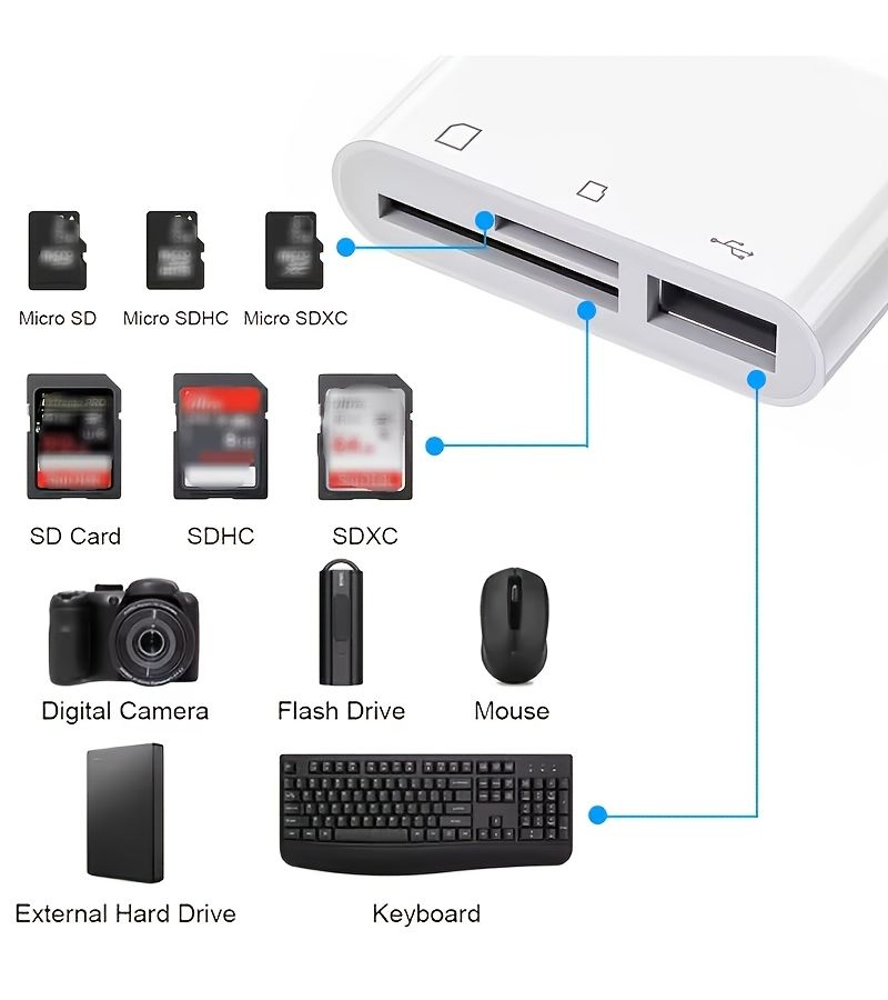وايت 5 في 1 USB C إلى USB 3.0 قارئ بطاقات ذاكرة SD TF محول - Image 1