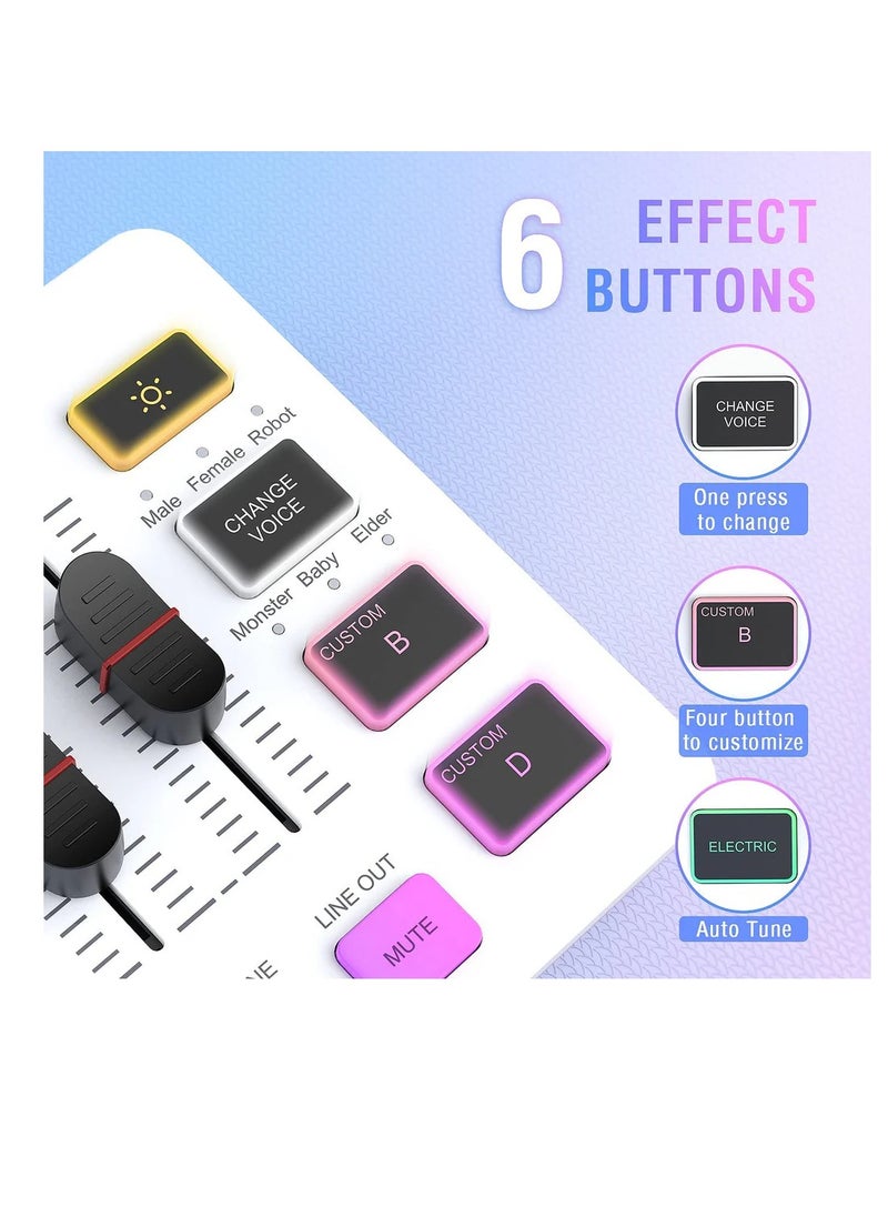 FIFINE FIFINE Gaming Audio Mixer, Streaming 4-Channel RGB Mixer with XLR Microphone Interface,for Game Voice,Podcast,AmpliGame SC3  - Image 2