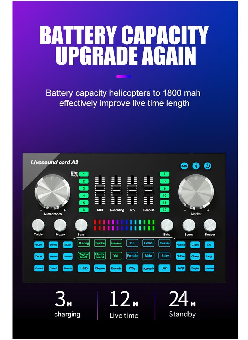 Generic - Audio Mixer Professional Live Sound Card Studio Record Soundcard Bluetooth Microphone Mixer Voice Changer Live Streaming Audio Sound Mixer for Streaming Podcasting Gaming - Image 1