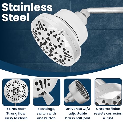 PJET Multiflow Hard Water Softener for Shower | Stainless Steel Polished Bathroom Water Filter for Shower Head | Softener with Purifier Cartridge for Tanker & Borewell Water - Image 4