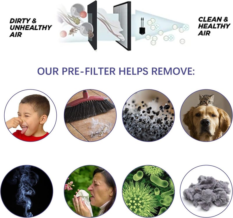 Hoctsom فلتر كربون 4 × 12 بوصة 24 قطعة ورقة فلتر مسبق نشط من الفحم لتدفئة الهواء في المنزل، سجل، سقف 4" × 12" 24 حزمة (أسود كربوني) - Image 3
