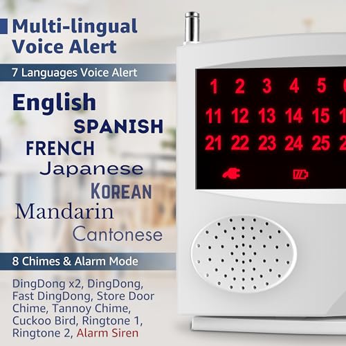 SYNLETT Wireless Calling System, Caregiver Pager for Nurses Station, 10 Waterproof Call Buttons with 1 Monitoring Unit for Emergency, Patients Seniors Clinic, 7 Languages Alert, White - Image 3