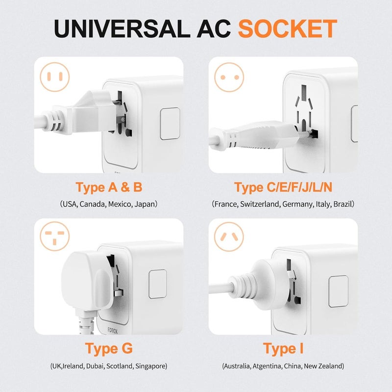 CARE CASE JTP Universal Travel Adapter 65W International Universal Adapter European Laptop Travel Plug Adapter with 3 USB Ports 2 USB C Worldwide Adapter for Europe UK AUS Asia Japan Covers 300Countries - Image 5