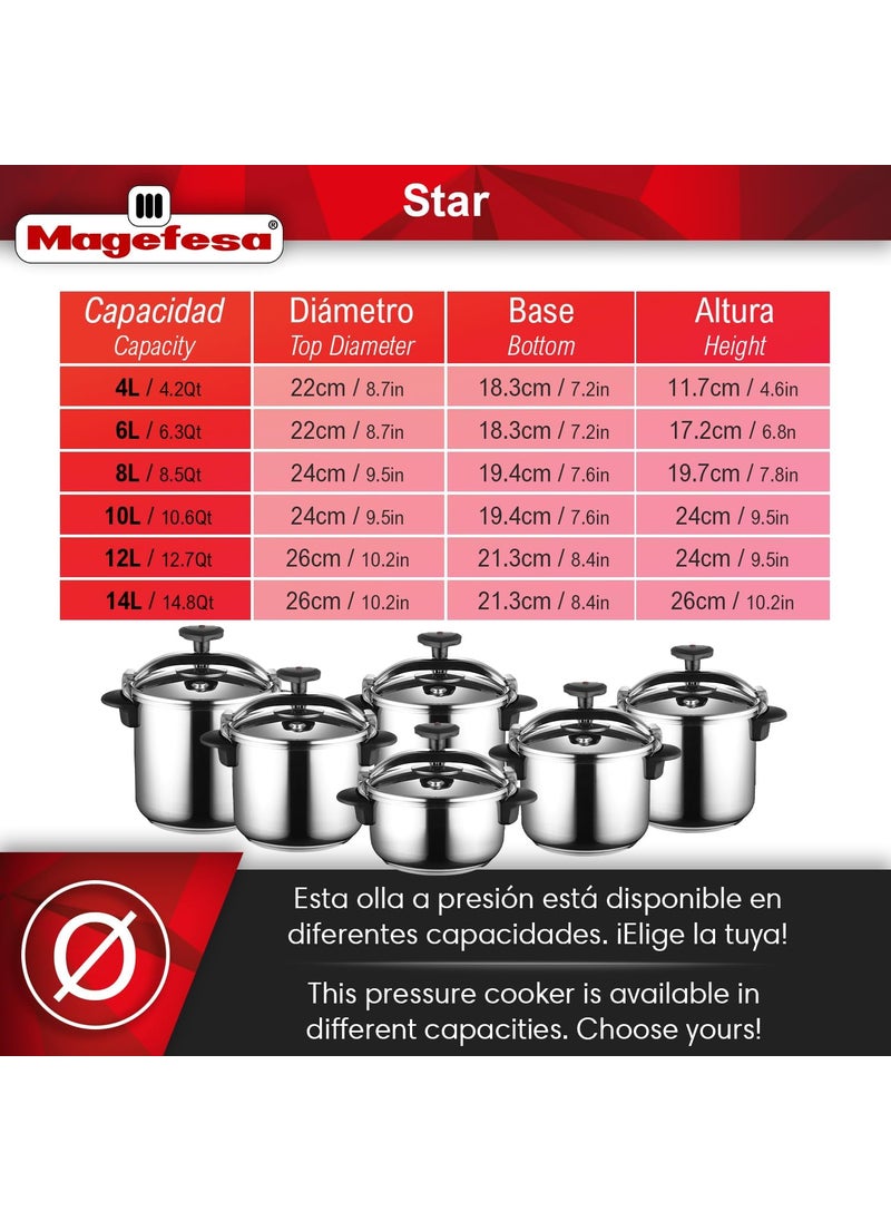 Magefesa MAGEFESA Star Pressure Cooker 148Quart 1810 Stainless Steel Works on All Stovetops Induction Compatible Safety Lock  8 PSI Cooking  - Image 3
