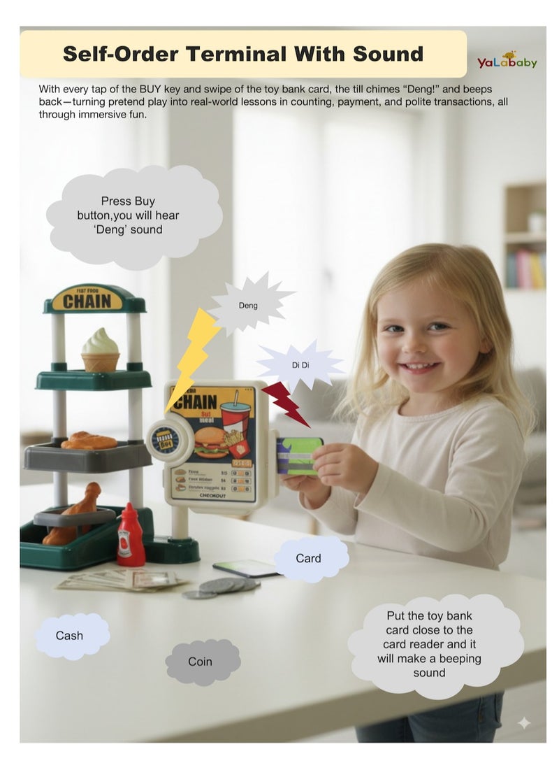 YalaBaby 71PCS Electric Pretend Play Fast Food Money Toyset ,Interactive Simulation Role Play Toy With Sound For Children Years 2 ,3+,Food Ordering Skill Money Knowledge Learning Game Toy,Birthday Gift For Girls Boys - Image 5